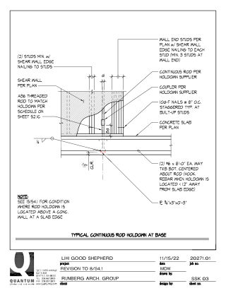 1415 22nd Ave design proposal